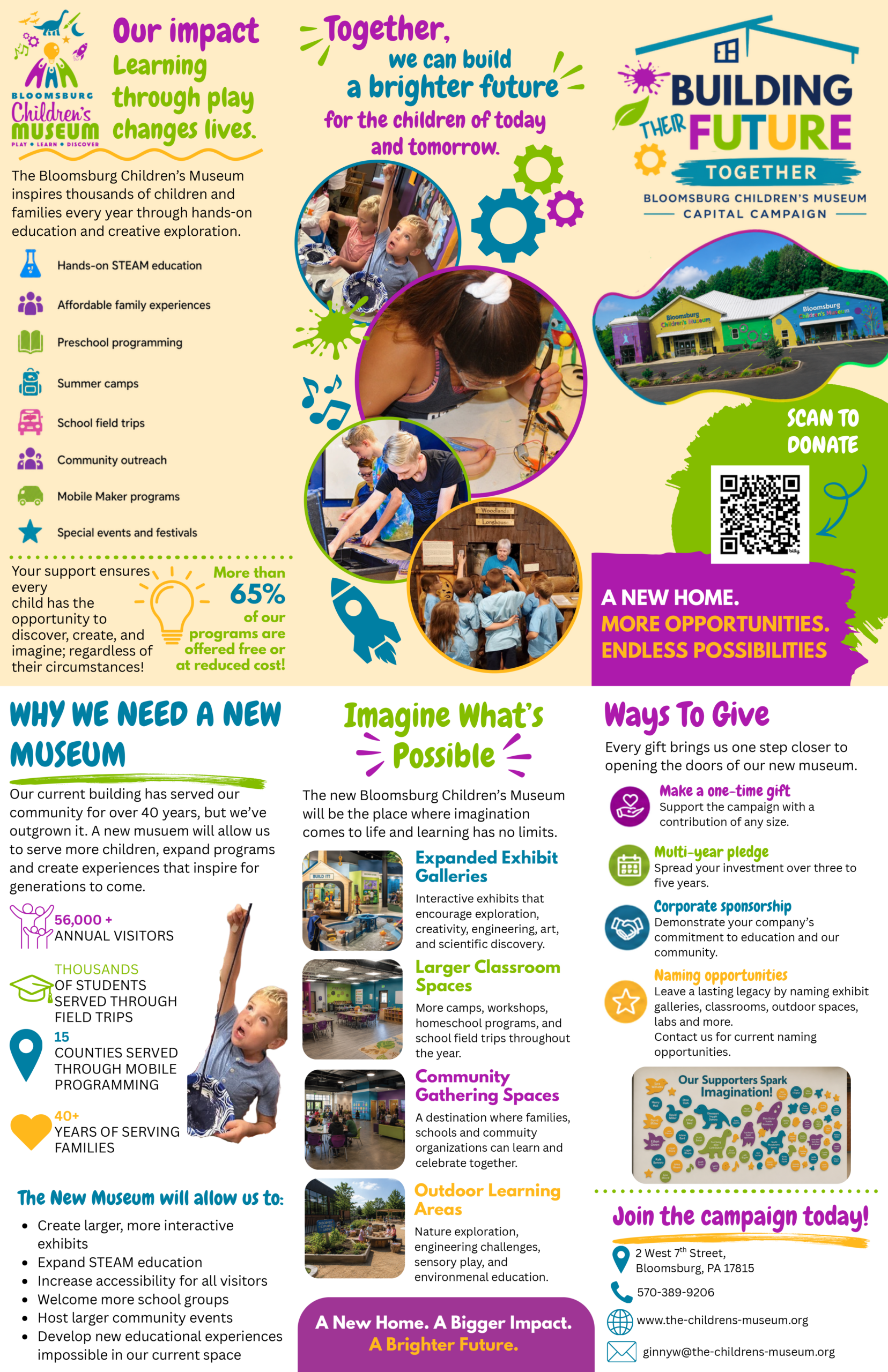 cc brochure